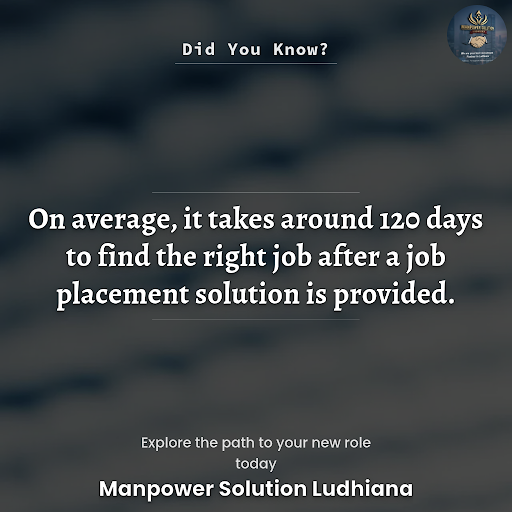 Did You Know? post image