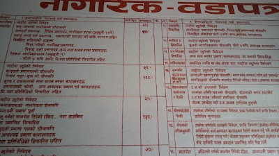 Photos of Kawasoti Municipality Office