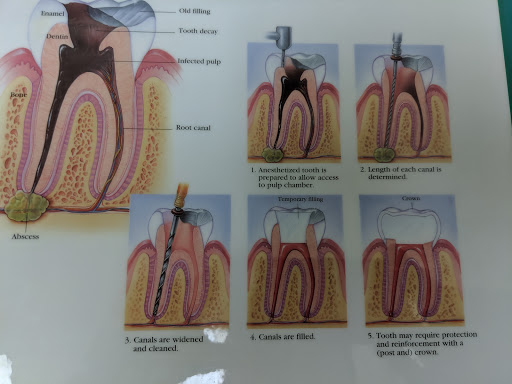 A-101 Dental Care, PC - Thumbnail