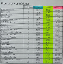 Photo n°3 de SARL cotes d'armor apiculture à La Méaugon (Siège social)