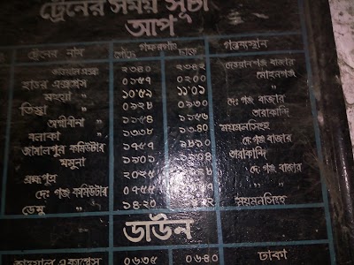 Photos of Gafargaon Railway Station Masjid