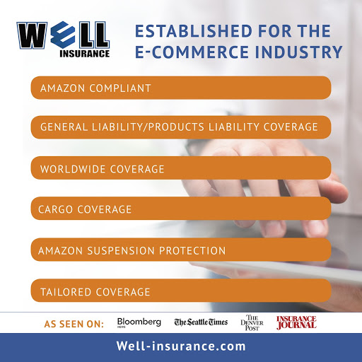 Well Insurance - Thumbnail