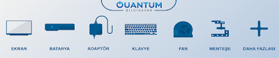 Quantum Bilgisayar