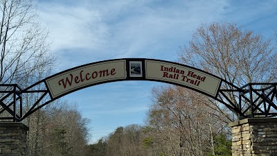 Indian Head Trailhead Parking