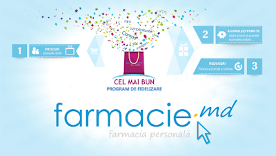 Photos of Farmacie Elody