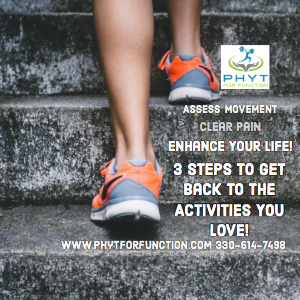 Photo of PHYT For Function Hudson clinic location