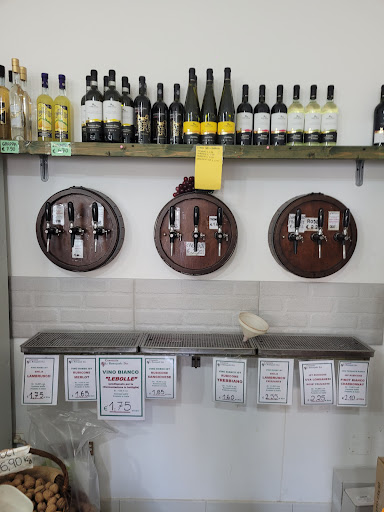 Qualita' Prezzo - Visual
