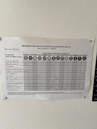 Photo n°59 de Crêperie ¡ Oh Pourquoi Pas ! à Plomeur (Crêperie)