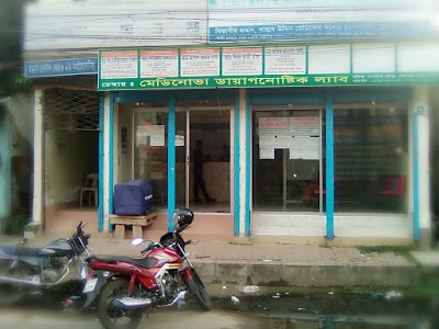 Photos of Medinova Diagnostic Lab
