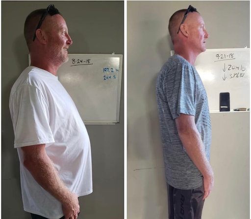 Sculpt Body Contouring and Wellness - Thumbnail