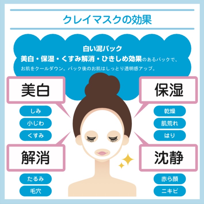 cotton 【ソニックエステのお店】