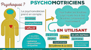 Photo n°2 de LAÂBID Marouane Psychomotricien D.E, cabinet de psychomotricité Meximieux à Meximieux (Clinique spécialisée)