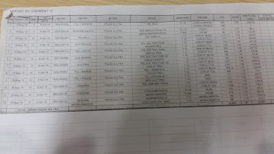 Photos of BTS CELL SRITEX