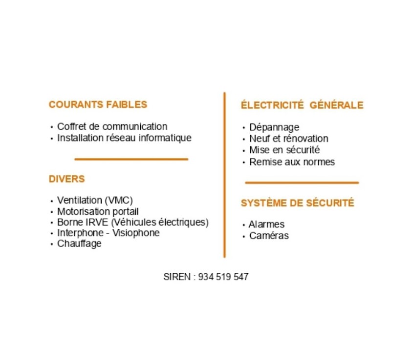 TED Travaux d'Electricité et Dépannages