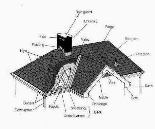Puigdomenech Contracting Group, LLC - Thumbnail