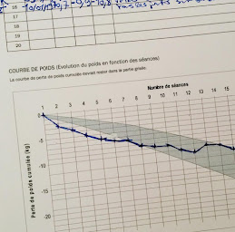 Photo n°17 de NATESSI Centre de luxopuncture, Pornic à Sainte Marie sur Mer, Pornic (Centre de bien-être)
