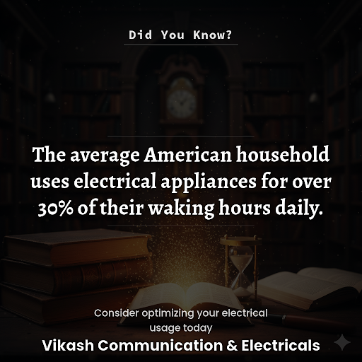 Did You Know ? post image