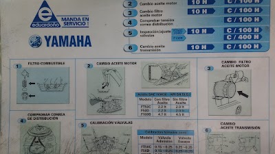 Photos of Eduardo&ntilde;o workshop Engines
