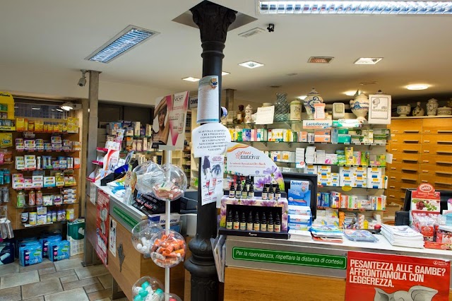 Farmacia Morelli