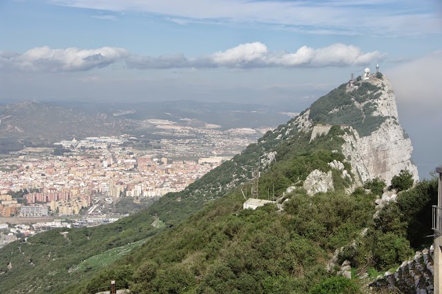 Gibraltar