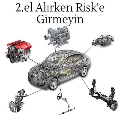 Photos of Nevşehir oto ekspertiz