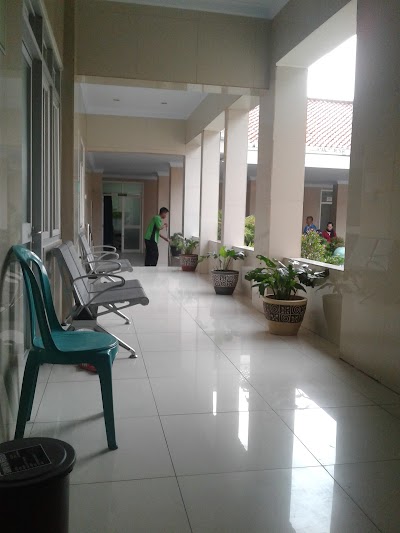 Photos of RS Kencana