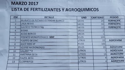 Photos of Encocados De ZOILA