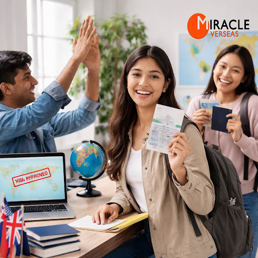 Dreaming of studying abroad but worried about long visa delays? At Miracle Overseas in Navrangpur… post image
