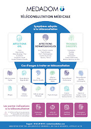 Photo n°17 de Pharmacie Dehaene à Cappelle-la-Grande (Services médicaux de proximité)