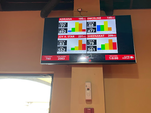 iLoveKickboxing - Brentwood, CA - Thumbnail
