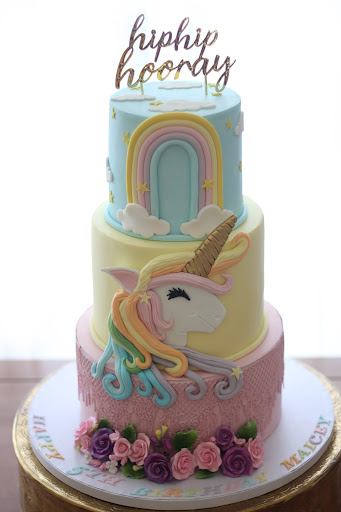 Cake This - Visual