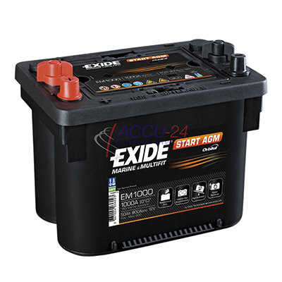 All Batteries DE - Thumbnail