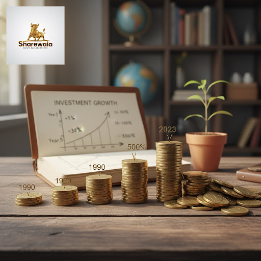 Compounding is the secret engine behind long-term wealth creation in the stock market. When your…