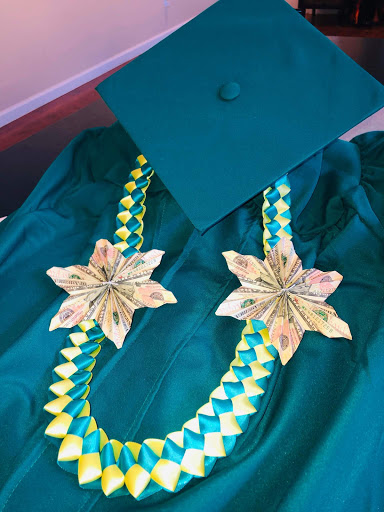 Congratulei - Visual