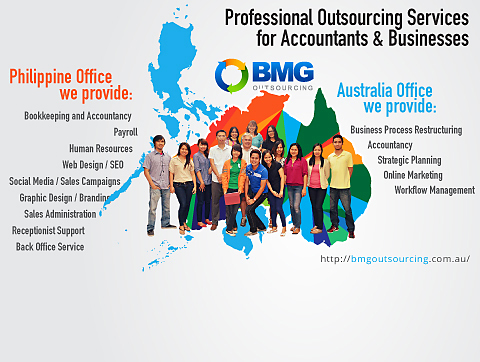 BMG Outsourcing - Thumbnail