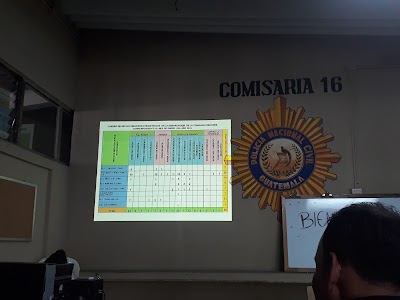Photos of PNC Comisaria 16