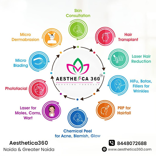 🌟"Skin & Hair Care Treatments" Year end Sale 🌟