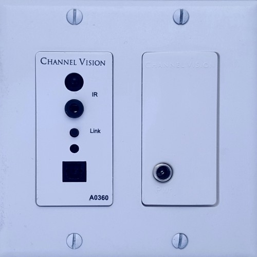 Channel Vision Technology