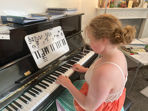 Piano Lessons For ALL Music School - Thumbnail