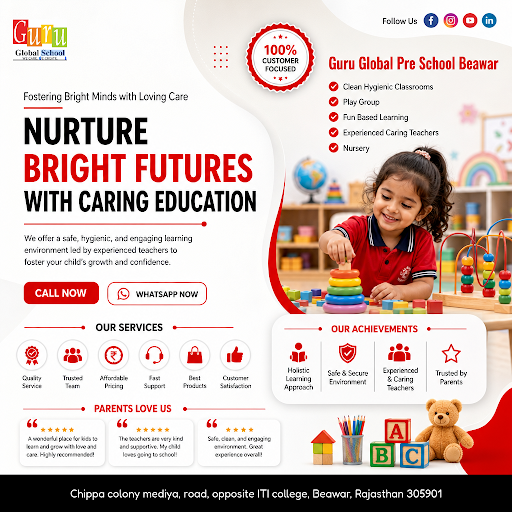 Guru Global Pre School Beawar offers clean hygienic classrooms, play group, fun-based learning, e… post image