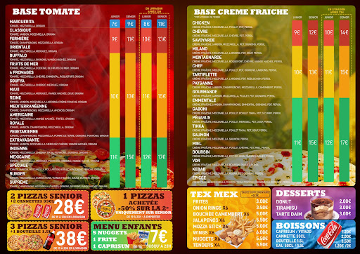 Midnight Pizza