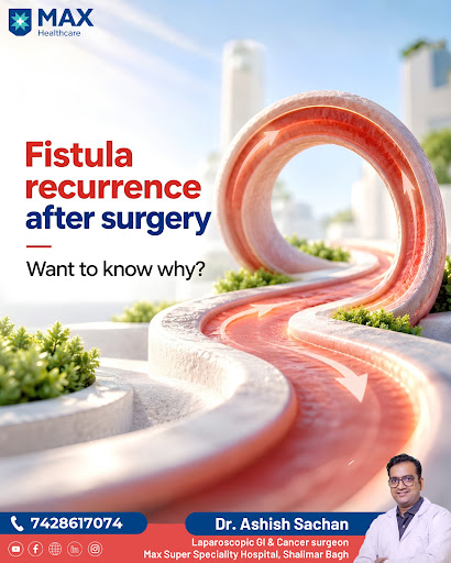 🩺 Recurrent fistula requires careful evaluation and a tailored treatment approach. Understanding… post image