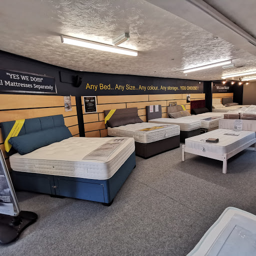 Beds Today - Visual