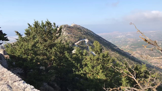 Αξιολογήσεις για το Ιερός Ναός Αφέντη Χριστού στην Αρχάνες - Εκκλησία