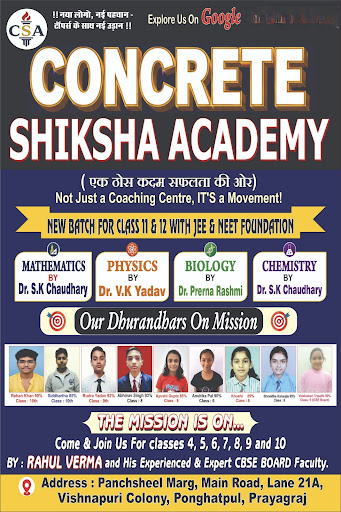 🚀 Welcome to the DHURANDHAR Topper Batch at Concrete Shiksha Academy! post image