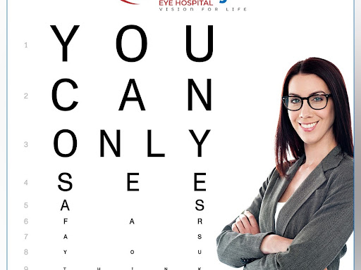 👉 The visual acuity test is used to determine the smallest letters you can read on a standardize… post image