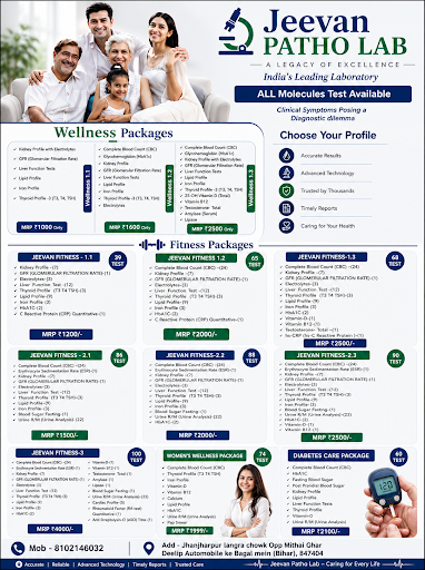 Full body checkup Upto 70% Discounted Price