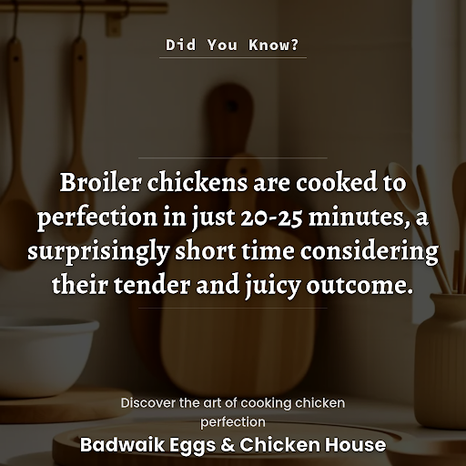 Did You Know? post image