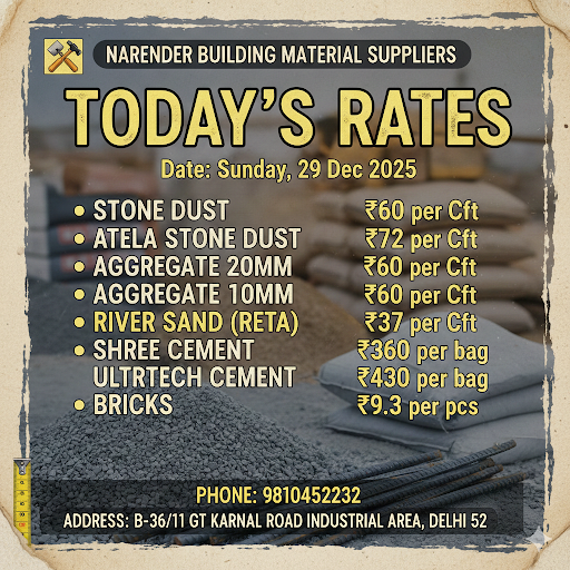 Today Rate for Narender Building Material Suppliers  post image