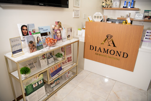 Facial Fillers Midtown